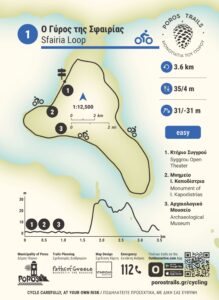 A trailhead cycling map on Poros Trails