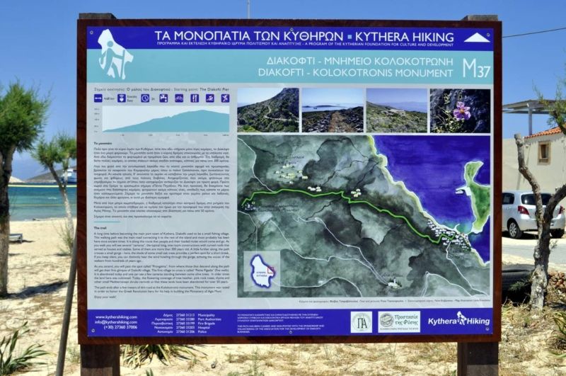 A trailhead sign with a map on the island of Kythera