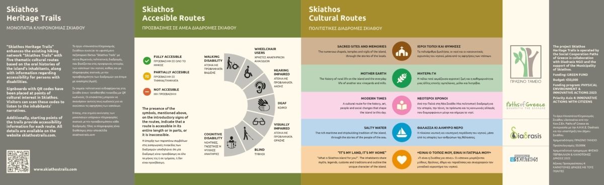 Skiathos_Central-Sign-1200x368